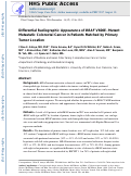 Cover page: Differential Radiographic Appearance of BRAF V600E-Mutant Metastatic Colorectal Cancer in Patients Matched by Primary Tumor Location.